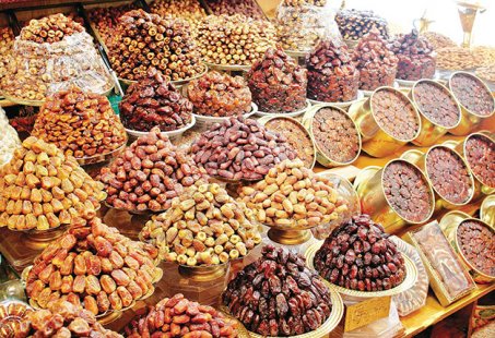 Leading Countries In The Market Of Dates